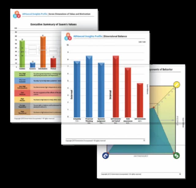 Silver package sample report