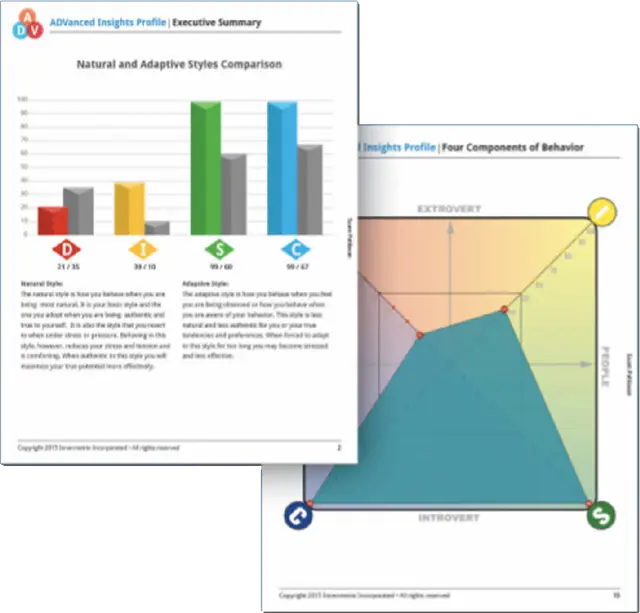 Gold package sample report